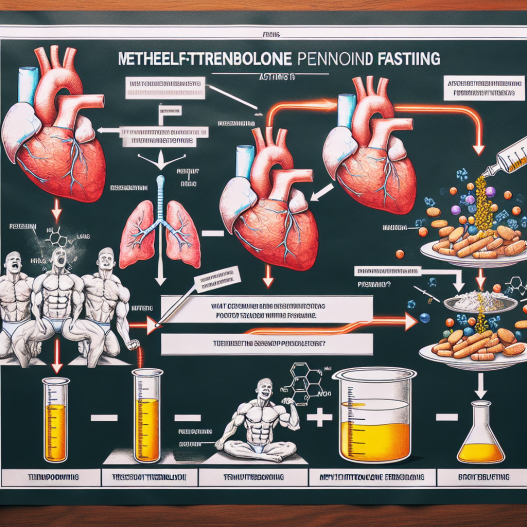 Qué pasa si combinas Methyltrenbolone con ayuno prolongado