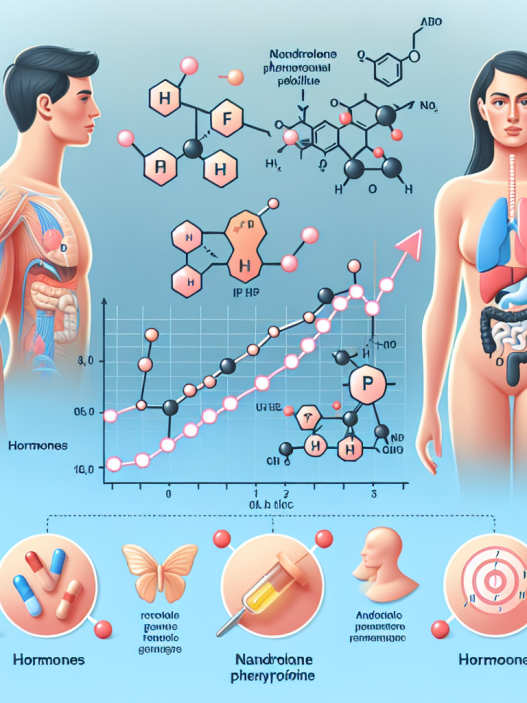 Cómo afecta Fenilpropionato de nandrolona al perfil hormonal femenino