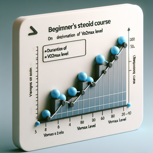 Cómo cambia tu nivel de VO2max con Cursos de esteroides para principiantes
