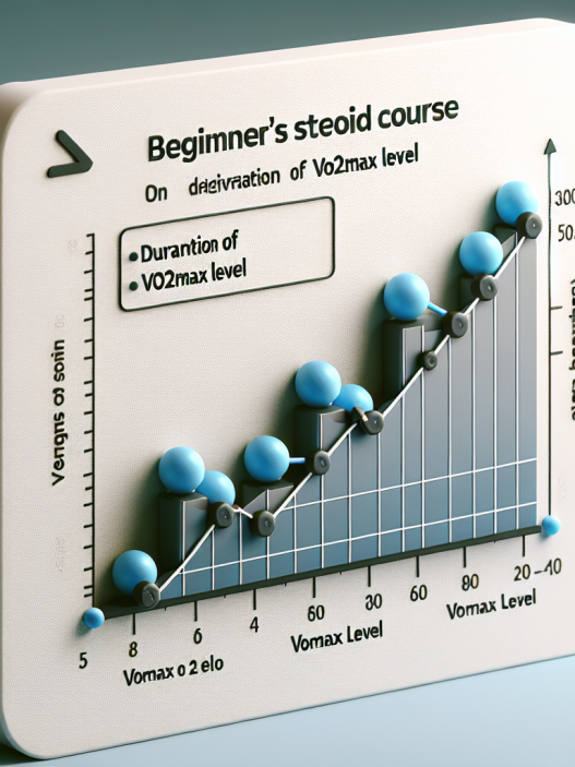 Cómo cambia tu nivel de VO2max con Cursos de esteroides para principiantes