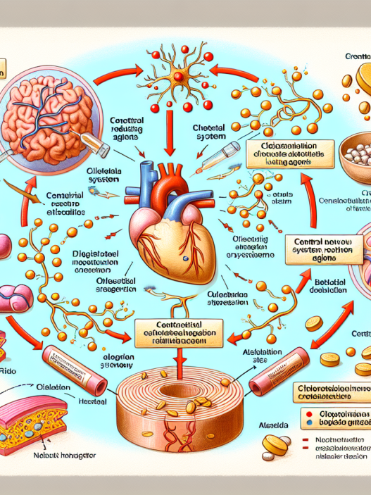 Cómo responde el sistema nervioso central a Colesterol - agentes reductores