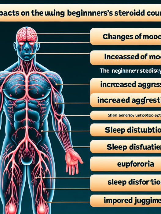 Efectos sobre el sistema nervioso al usar Cursos de esteroides para principiantes