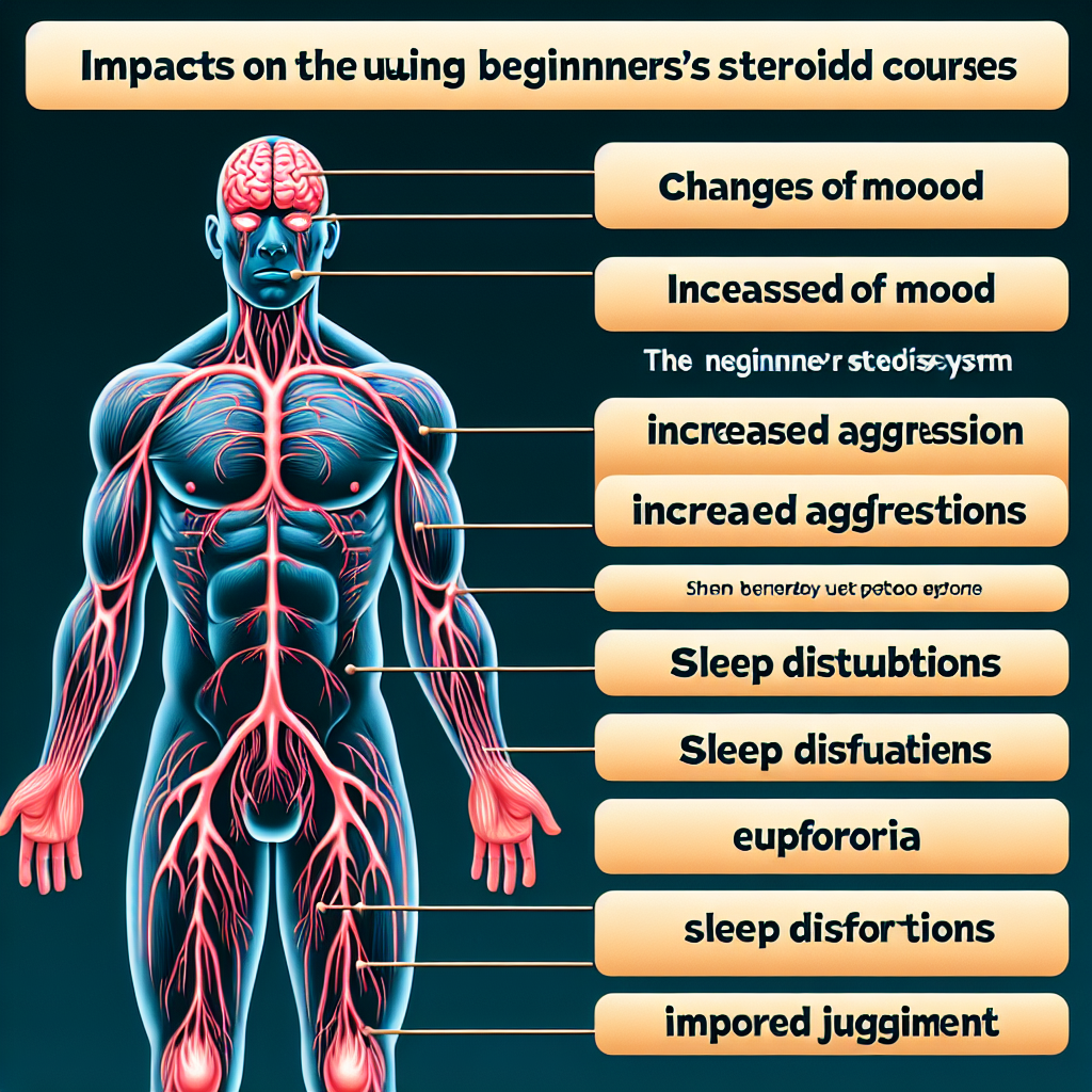 Efectos sobre el sistema nervioso al usar Cursos de esteroides para principiantes
