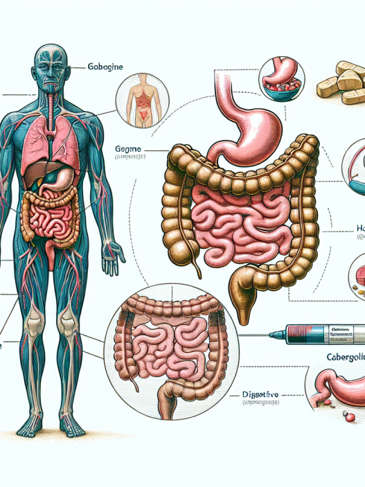 Qué hacer si Cabergolina afecta tu digestión